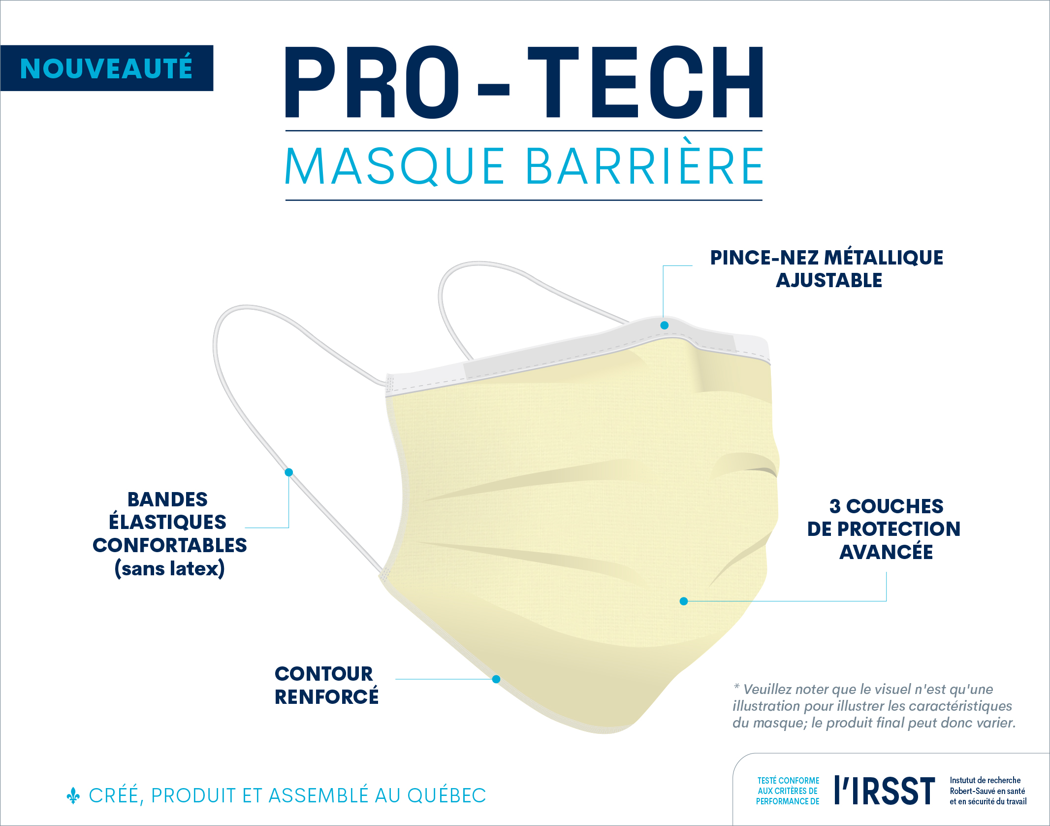 PAGE_WEB_MASQUE_PROTECH_V7_TOP