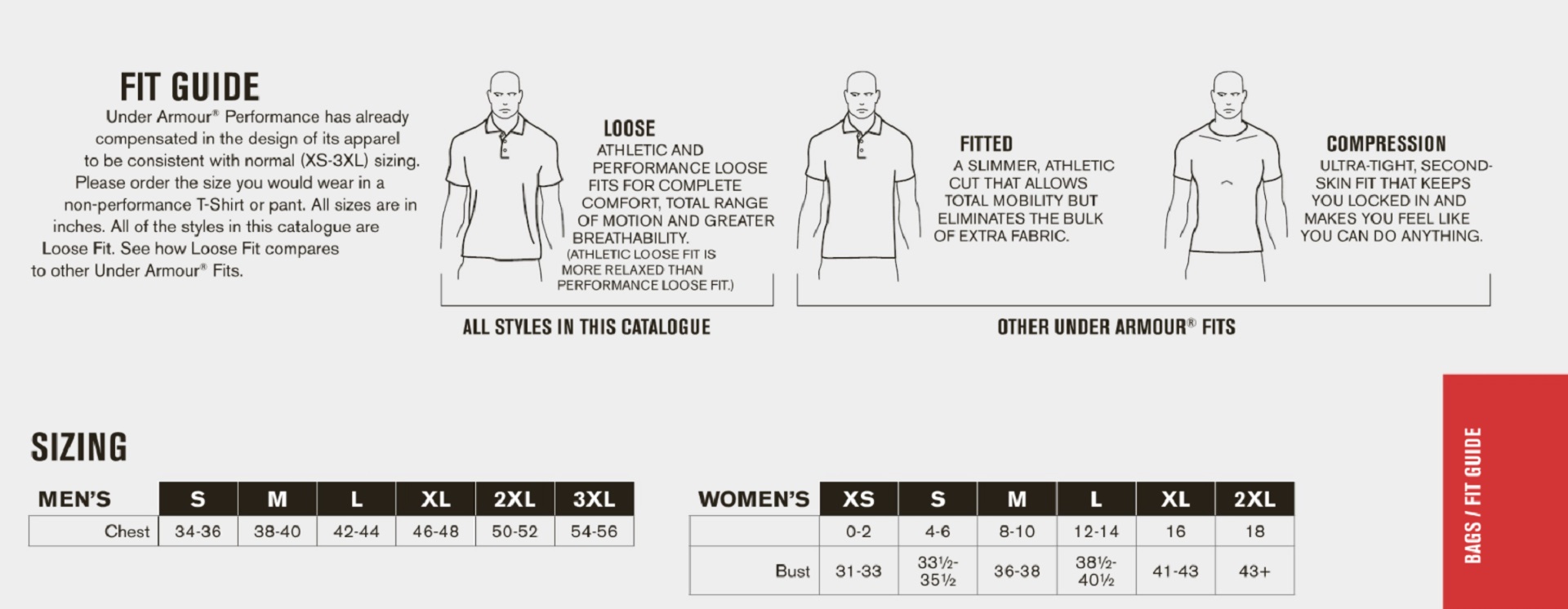 Under Armour Sizing Chart